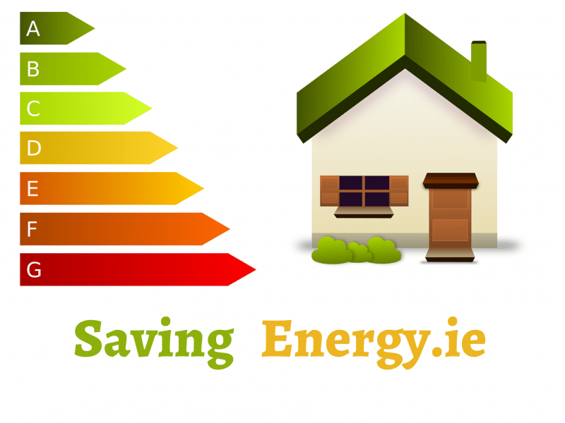 How To Save Energy In Ireland