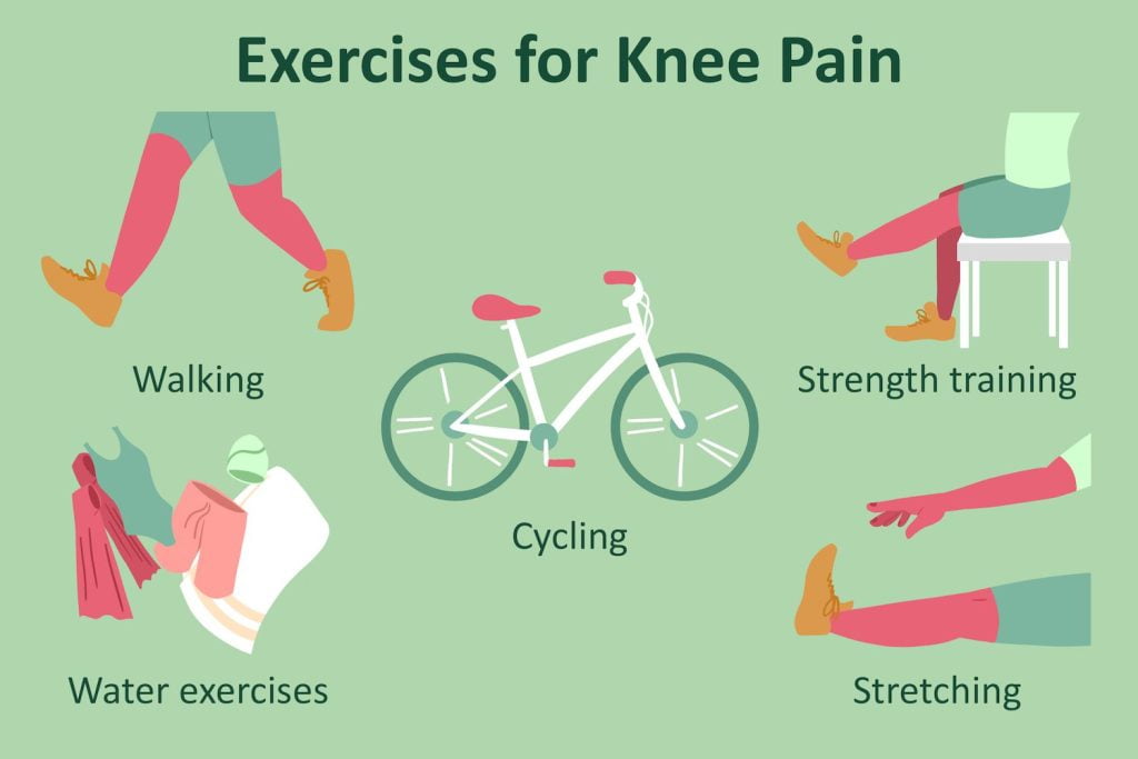 How Weight Loss Can Relieve Knee Pain